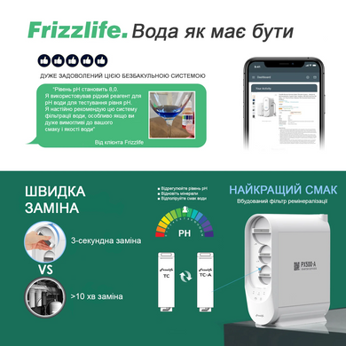 Система обратного осмоса Frizzlife Tankless PX500-A