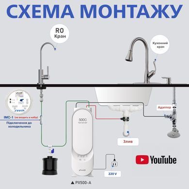 Система обратного осмоса Frizzlife Tankless PX500-A